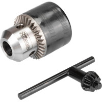 Richmann Urbjpatrona B16 3-16mm